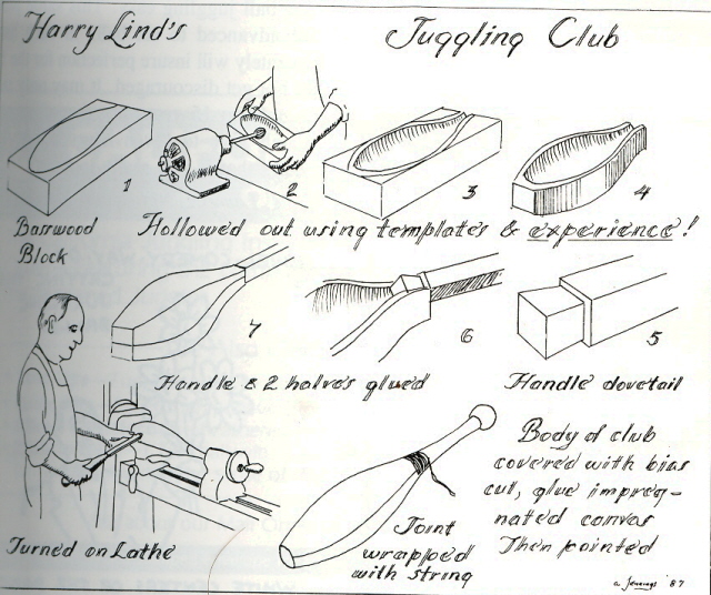 Harry Lind's juggling clubs