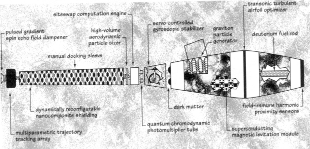 The new Van de Graaff extended-stretch trans-uranium linear graviton accelerator 